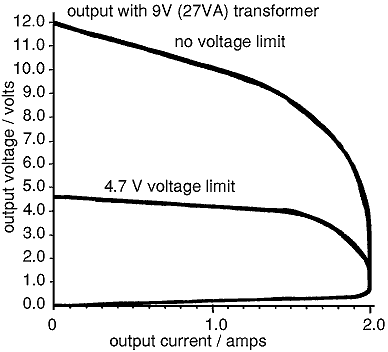 fig.3 - 6k gif