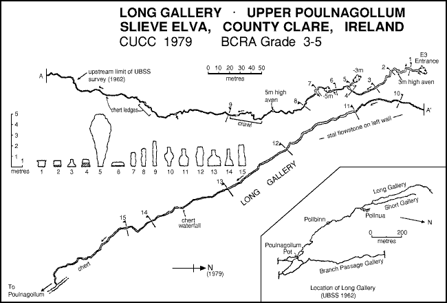 screen-res gif of Poulnagollum survey
(14k), click for 150 dpi (1300x880, 36k)