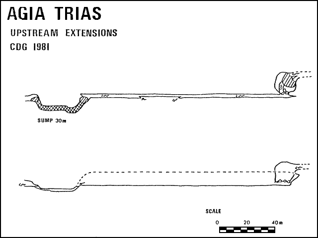 Agia trias survey, 7k gif